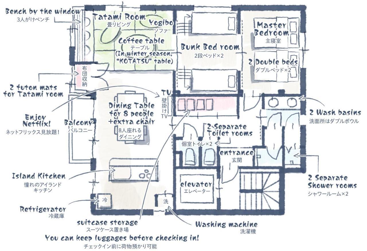 コンドミニアムホテル 渋谷goten Condominium Hotel Shibuya Goten Tokió Kültér fotó